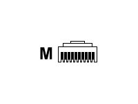 Datalogic Kabel seriell - RJ-45 (10-polig) (M)