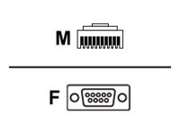 5115507000 5115507000